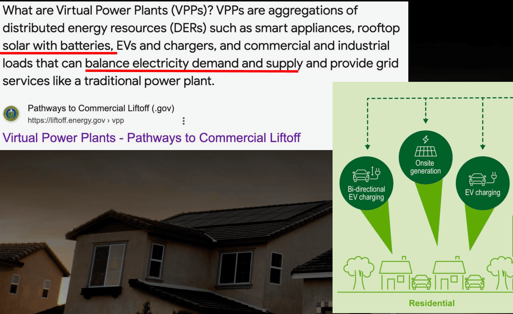 What are Virtual Power Plants - Department of Energy diagram showing how distributed energy resources connect to the grid
